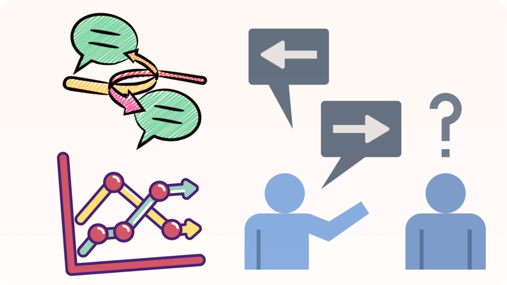 説明する人と採点する人のギャップを人と正反対の矢印、もつれた折れ線グラフ等で表した1枚