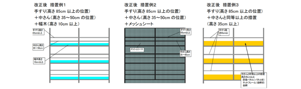 厚労省の手すり・中桟・巾木の説明イラスト。実にわかりやすい。