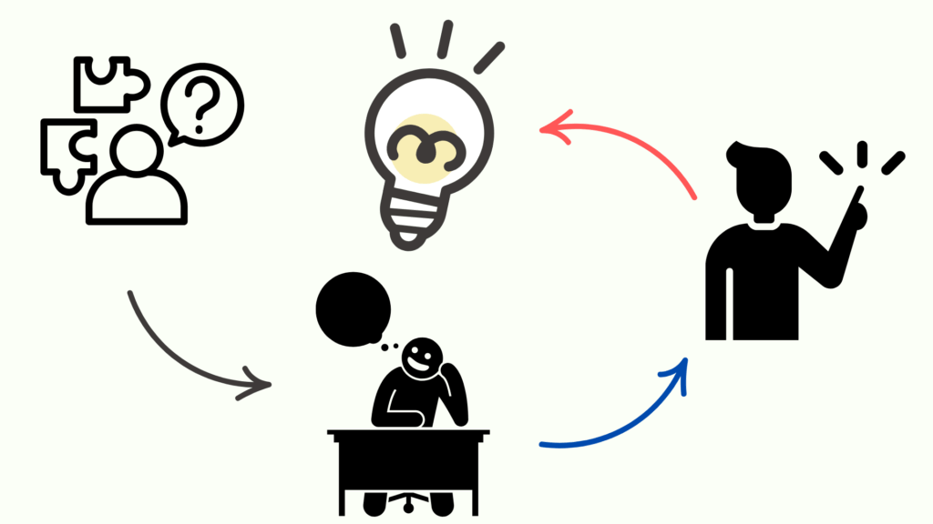 受験会場でのど忘れ状態からの回避を人物等4つのイラストで表し、受験者に安心を想起できるイメージ画とした