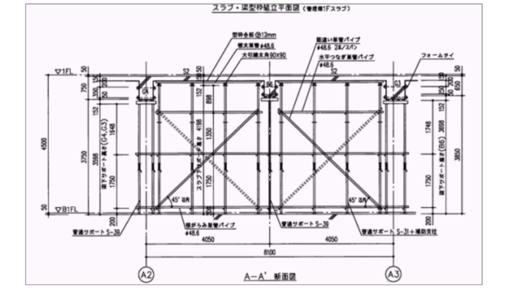 型枠支保工の概略図を建災防ＨＰ掲載の図により読者へのイメージをサポートした1枚