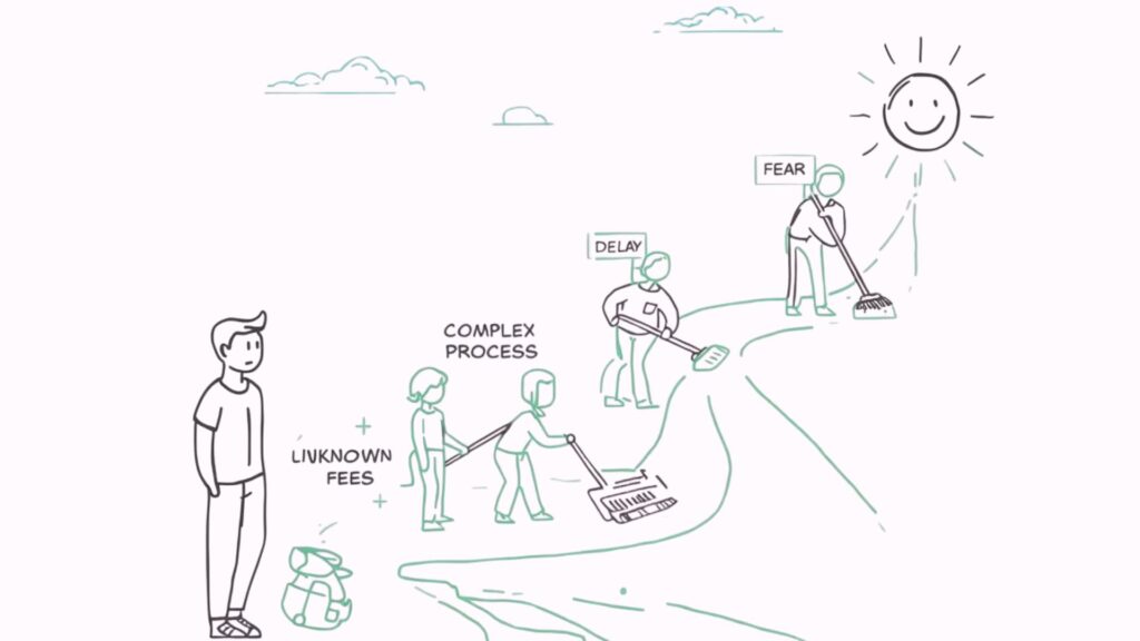 顧客の心配事を先回りして取り除く様子を登山での先々の道のりでの清掃イラストにより表現した