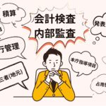 発注者の関心事を中央に発注担当、その周りを吹き出しで表現した1枚